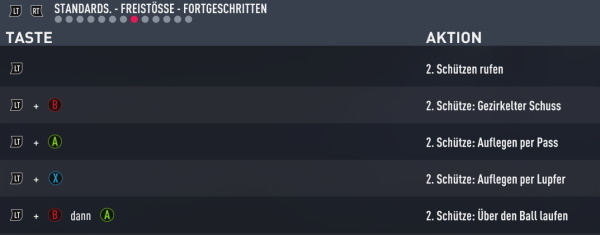 FIFA 22 Freistoß über Ball laufen