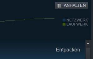 Steam entpacken dauert lange
