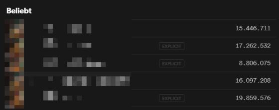 Spotify Song Aufrufe sehen