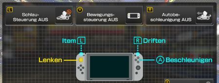 Nintendo Switch Controller zieht zur Seite