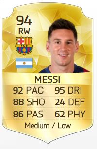 Lionel Messi in FIFA 16 kaufen