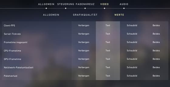 FPS in Valorant anzeigen