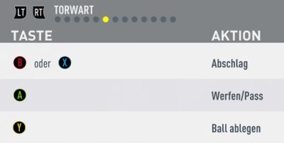 Torwart manuell steuern in FIFA 20