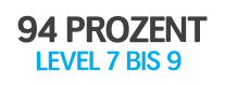 Antworten für 94 Prozent Level 7 bis 9