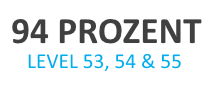 Alle Lösungen für 94 Prozent Level 53, 54, 55