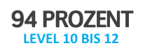94 Prozent Lösung mit den Antworten für Level 10, Level 11 und Level 12