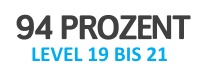94 Prozent Lösung mit den Antworten für Level 19, Level 20 und Level 21