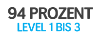 Antworten für 94 Prozent Level 1 bis 3