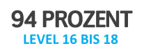94 Prozent Lösung mit den Antworten für Level 16, Level 17 und Level 18