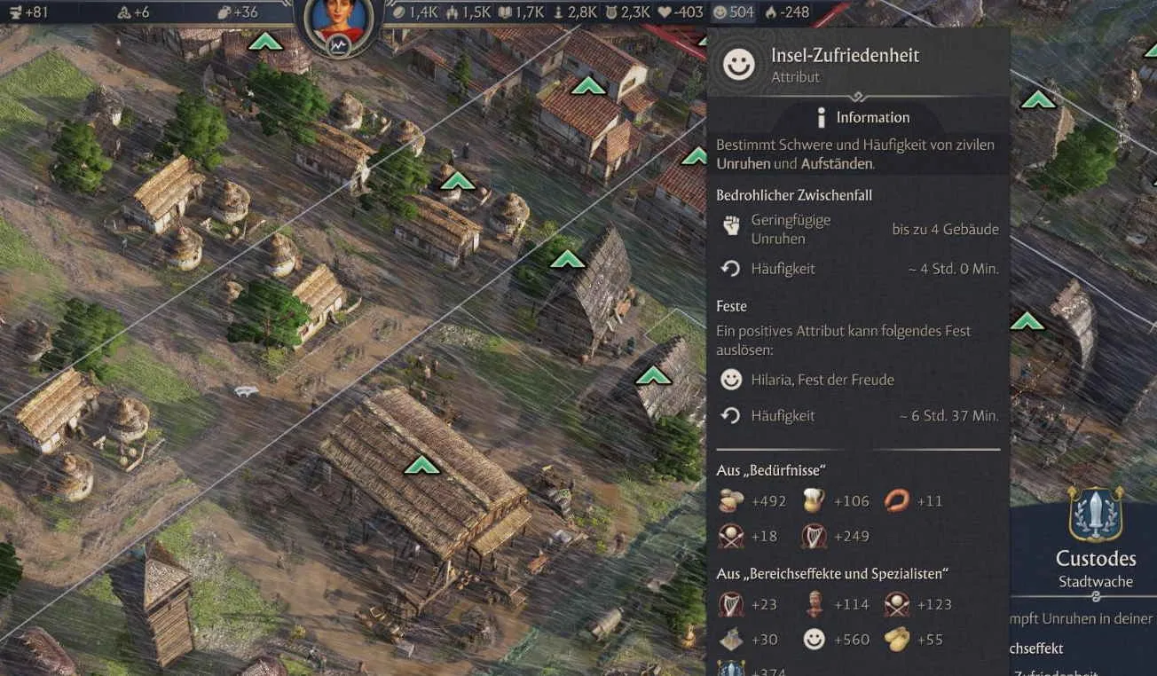 Zwischenfälle auf der Insel